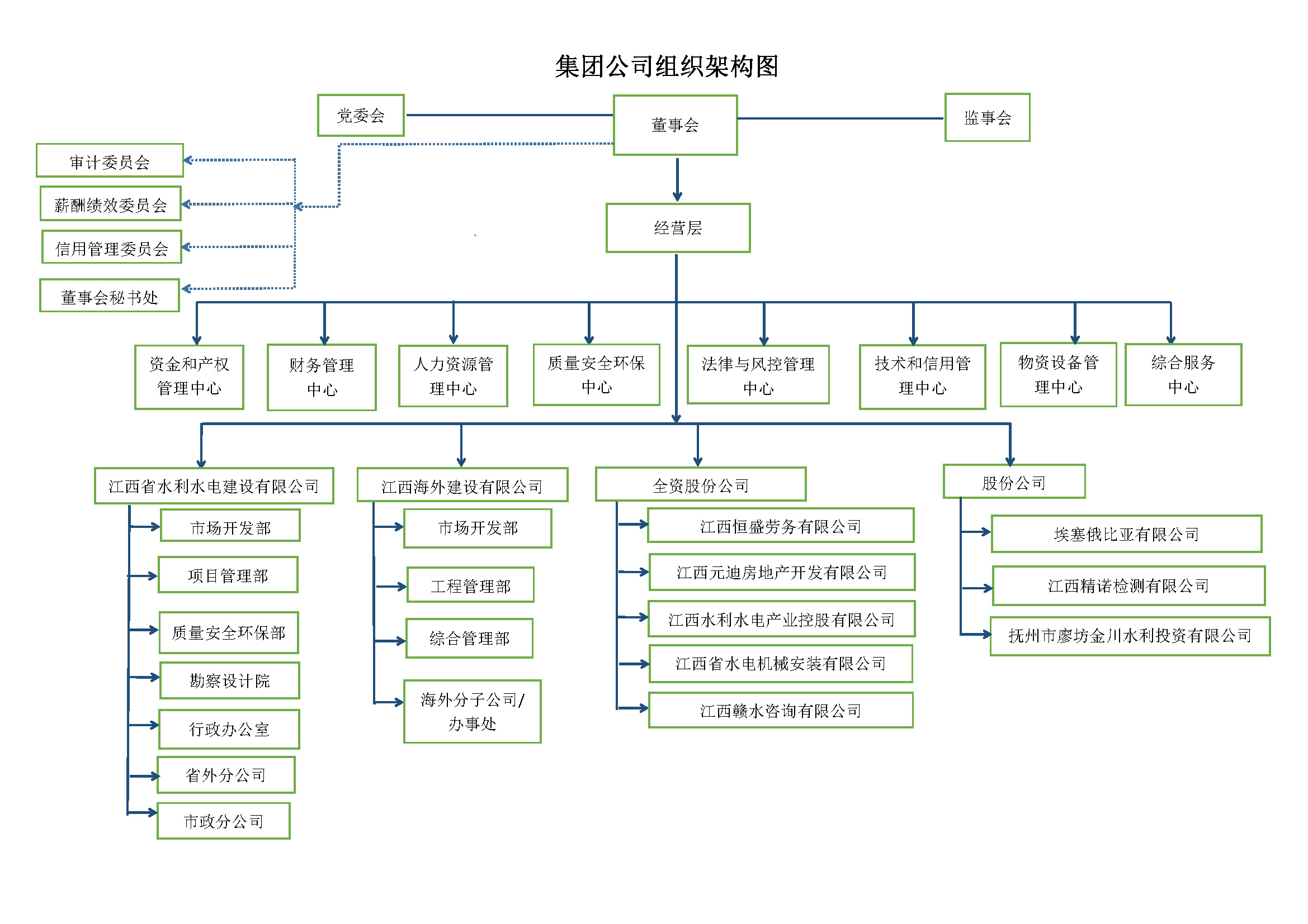 首页 - CG电子官方网站