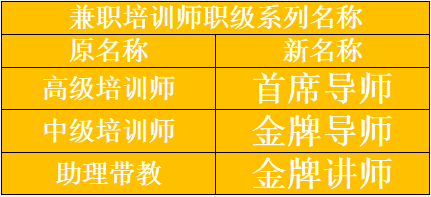 88858cc永利官网(Macau)集团有限公司